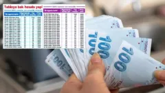 BağKur Emeklilik Yaş Tablosu ve Kritik Bilgiler - Kaleli