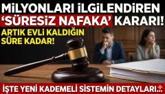 Süresiz Nafaka Kaldırılıyor: Yeni Kademeli Sistem Detayları - Kaleli
